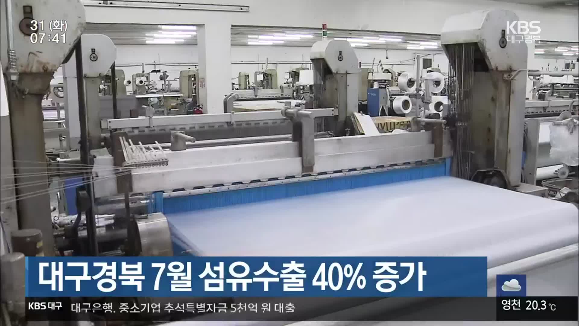 대구경북 7월 섬유수출 40% 증가