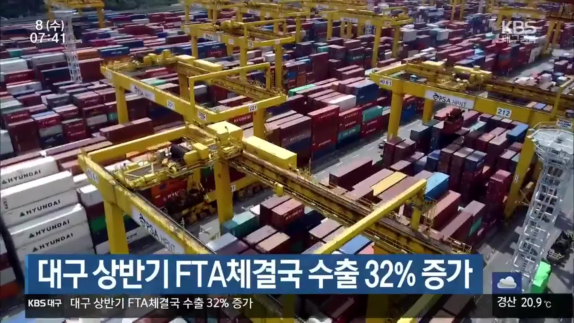 대구 상반기 FTA체결국 수출 32% 증가