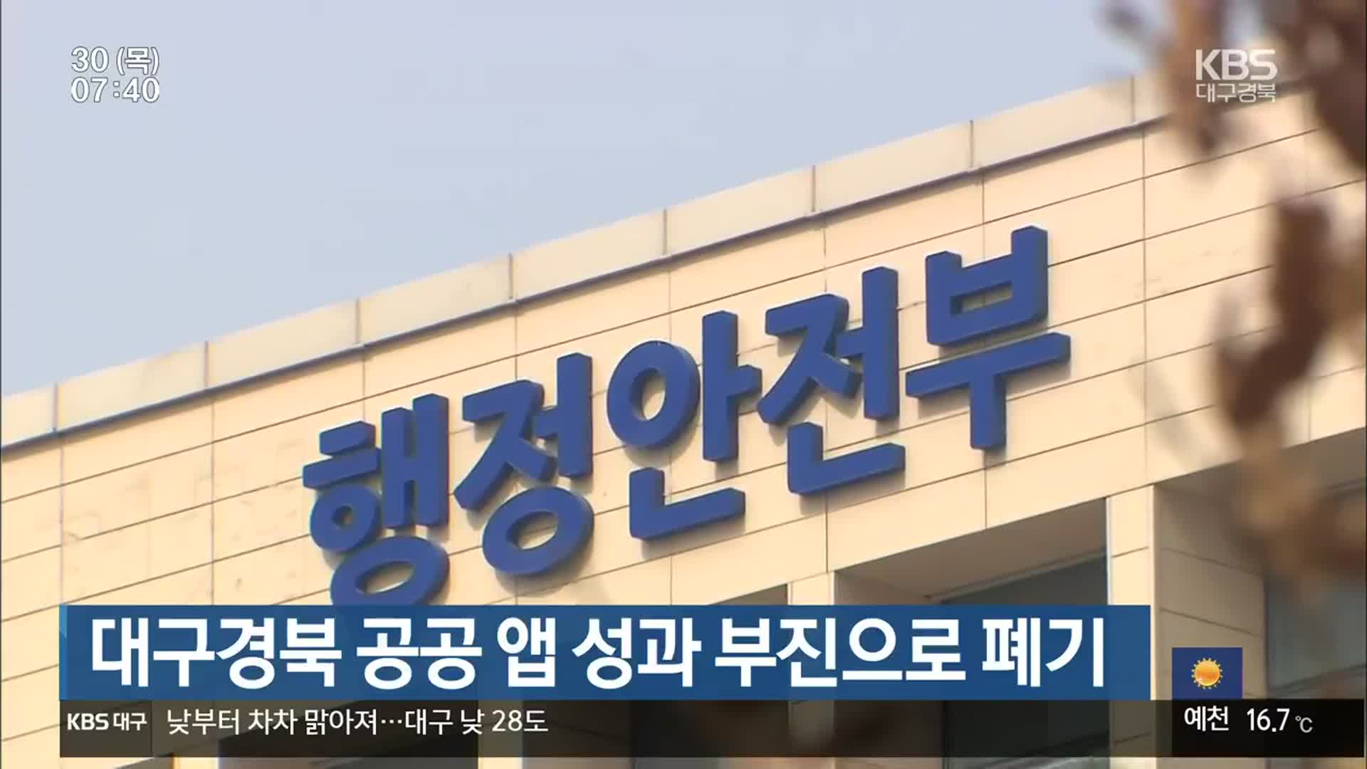 대구경북 공공 앱 성과 부진으로 폐기