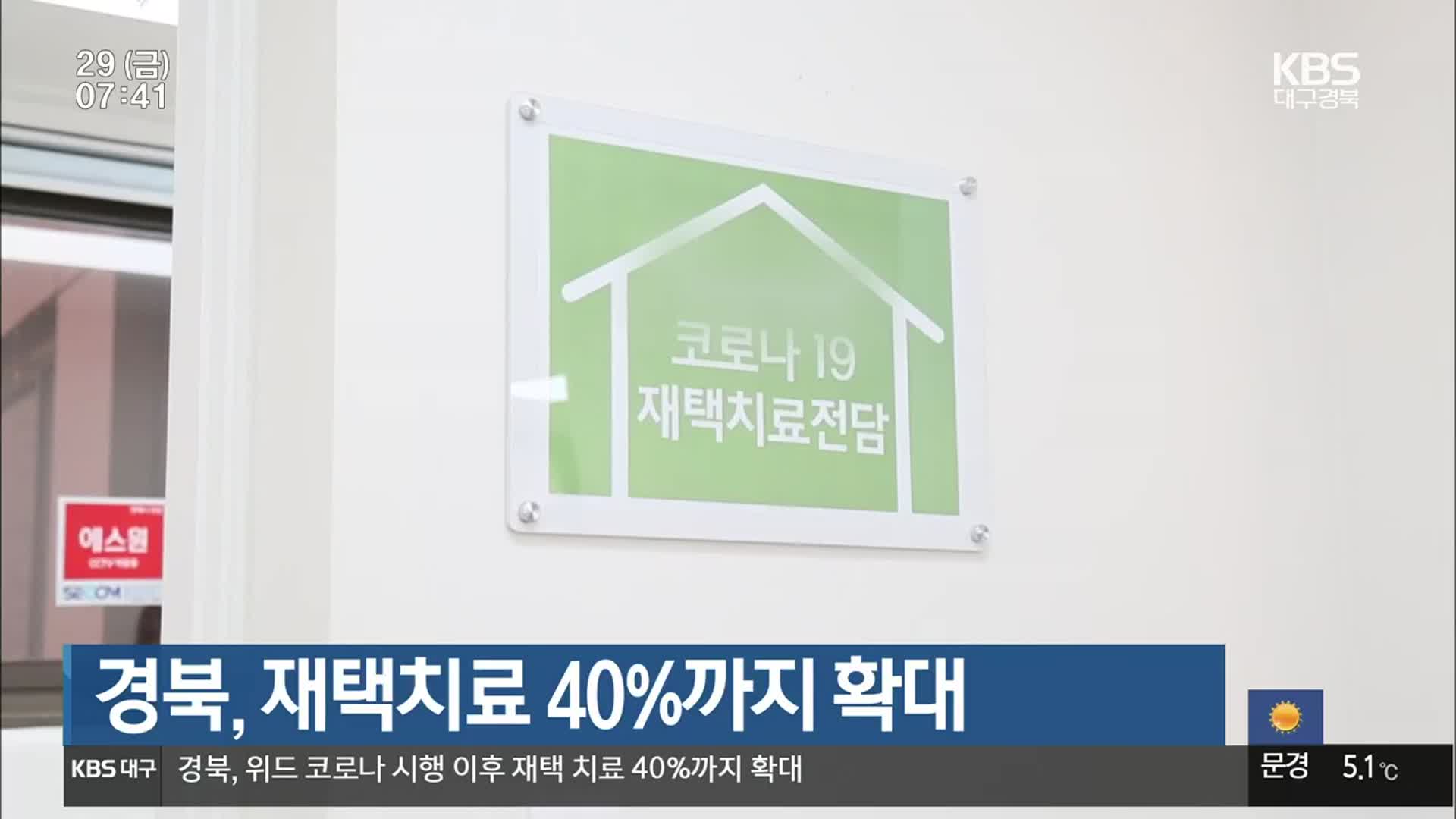 경북, 재택치료 40%까지 확대