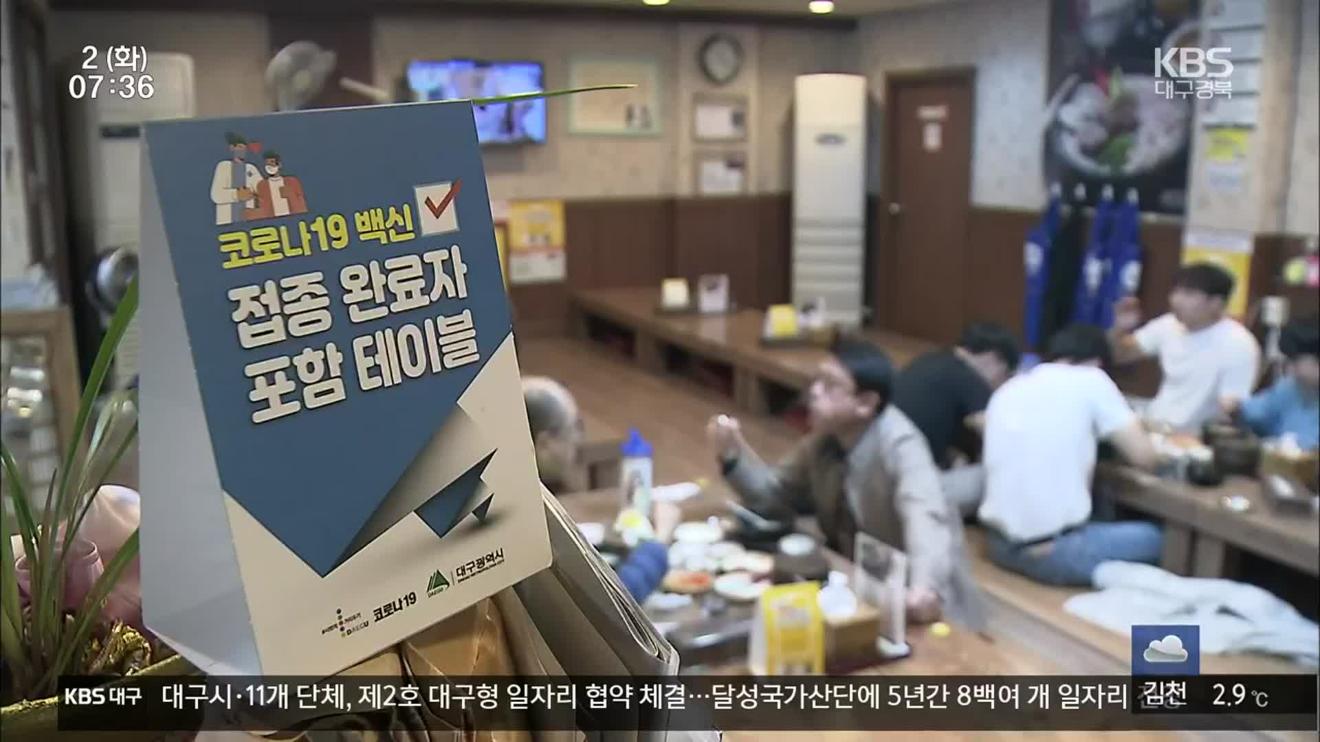 대구·경북 위드 코로나 첫날…자영업자·시민 ‘기지개’