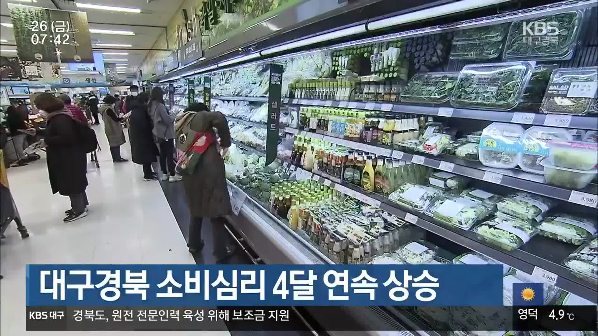 대구경북 소비심리 4달 연속 상승