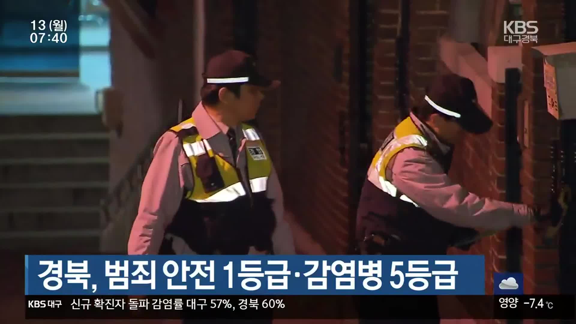 경북, 범죄 안전 1등급·감염병 5등급