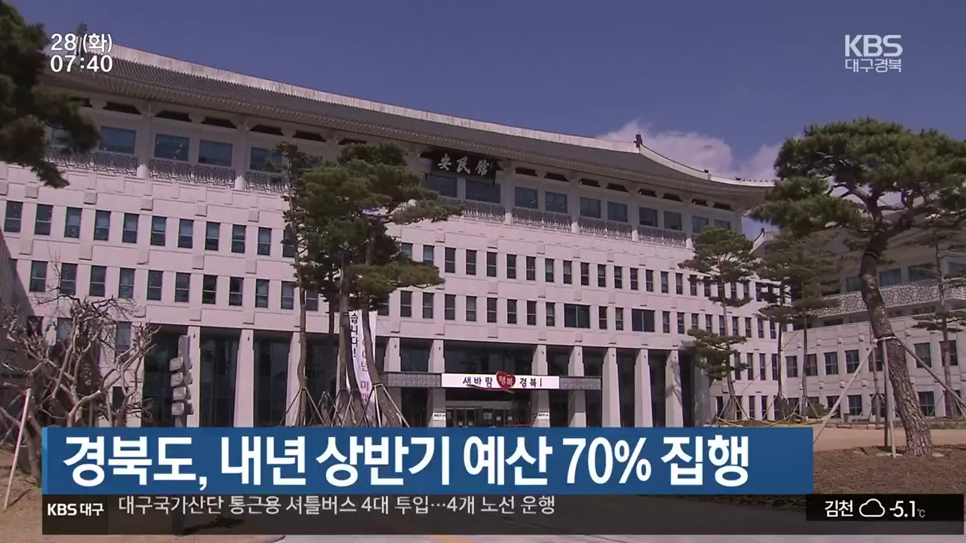 경북도, 내년 상반기 예산 70% 집행