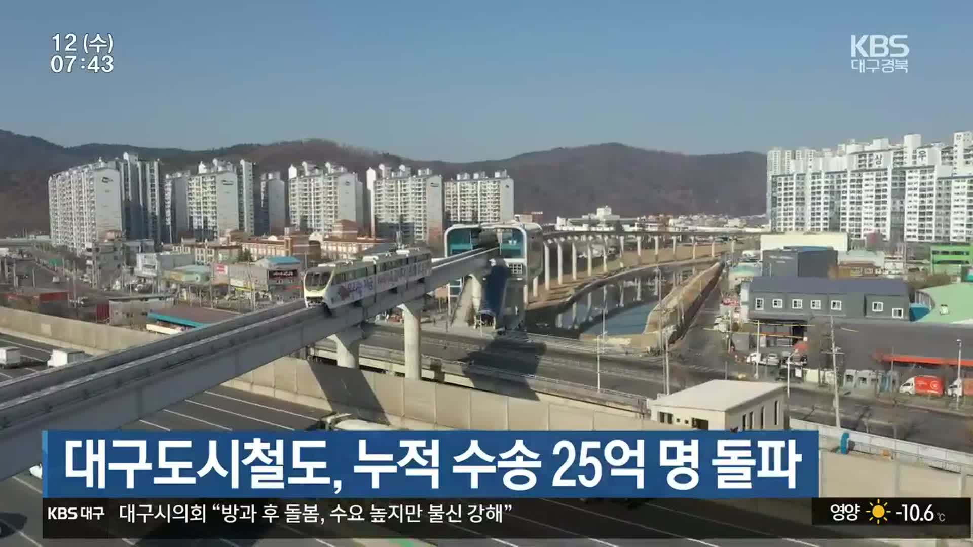 대구도시철도, 누적 수송 25억 명 돌파