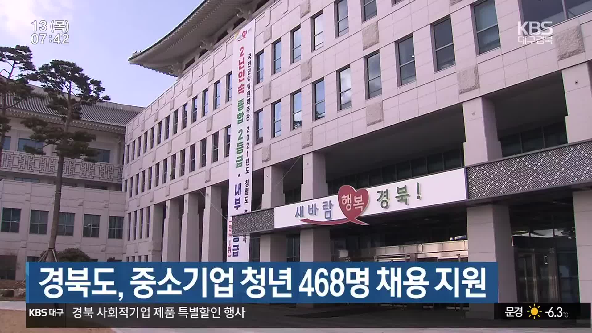 경북도, 중소기업 청년 468명 채용 지원