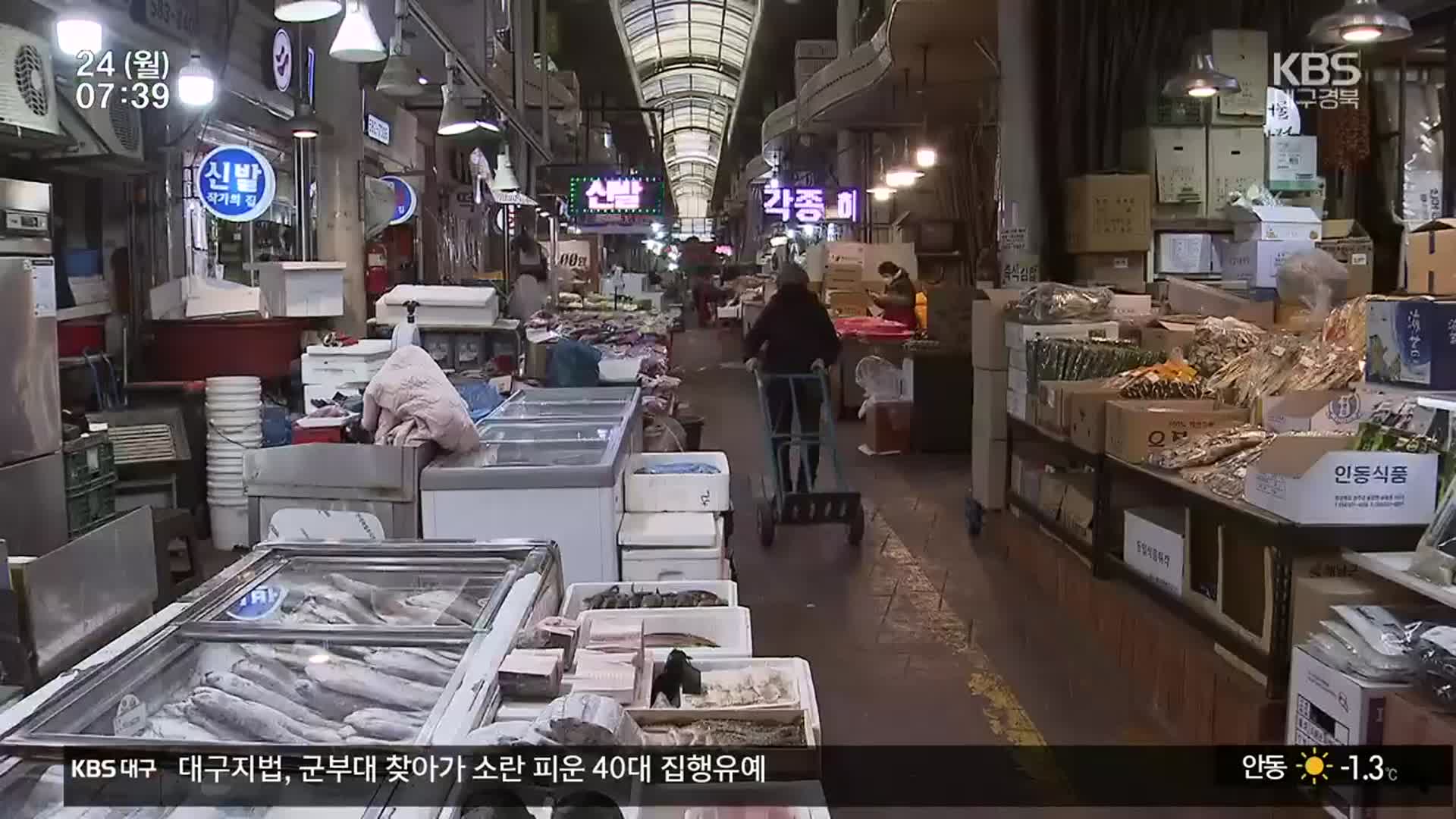 “설 대목 코앞인데…” 오미크론 확산에 전통시장 휘청