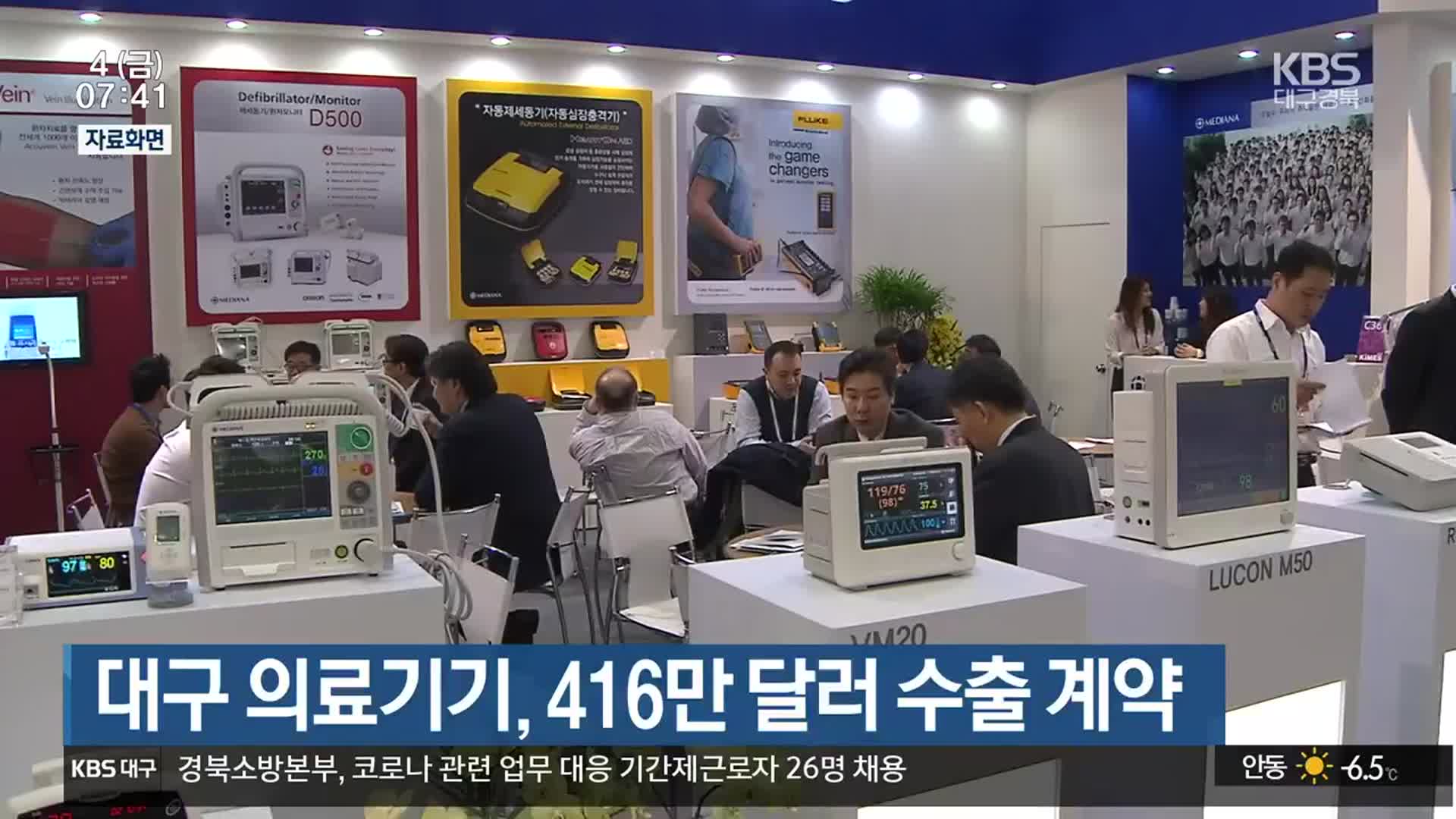 대구 의료기기, 416만 달러 수출 계약