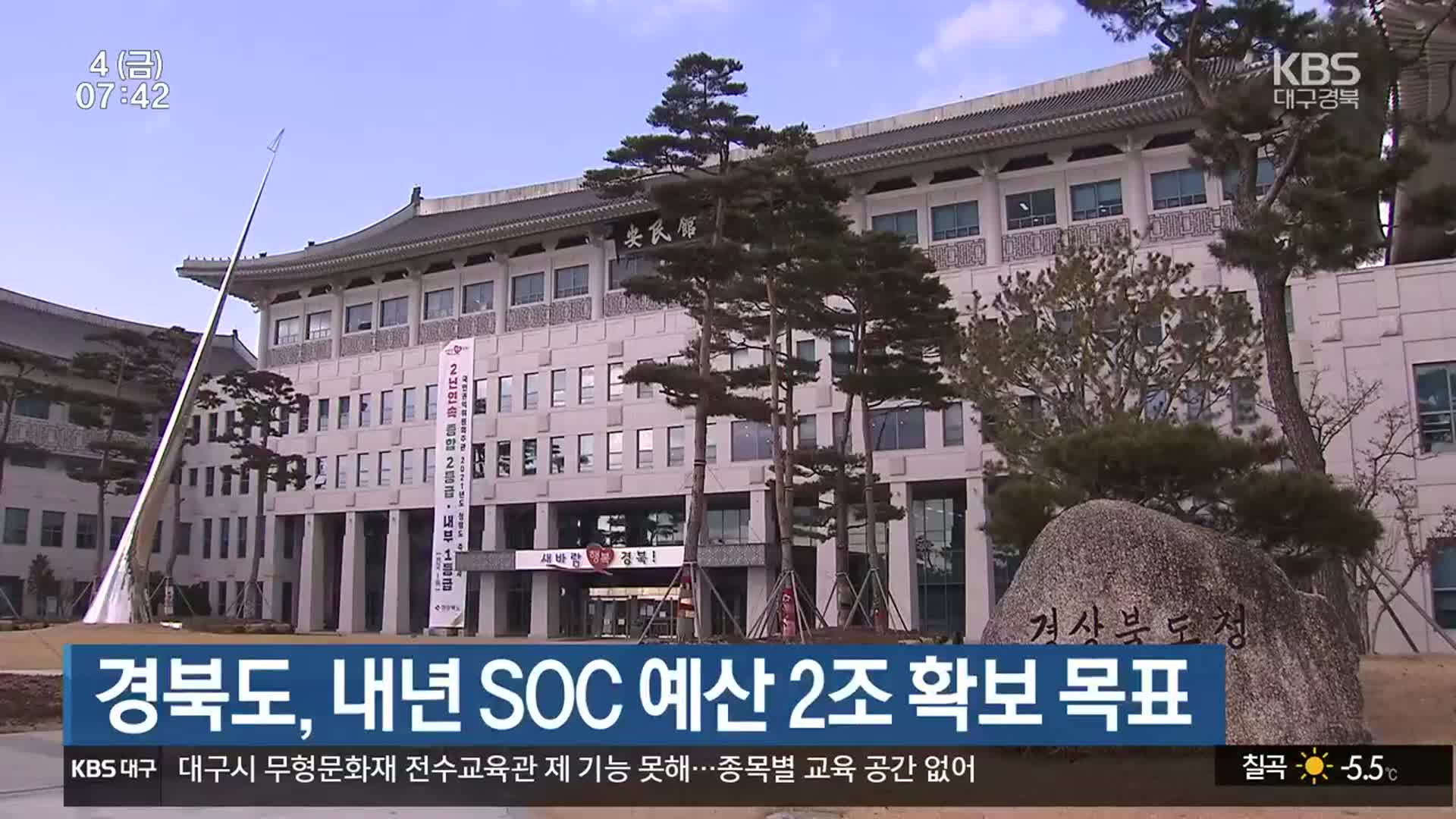 경북도, 내년 SOC 예산 2조 확보 목표
