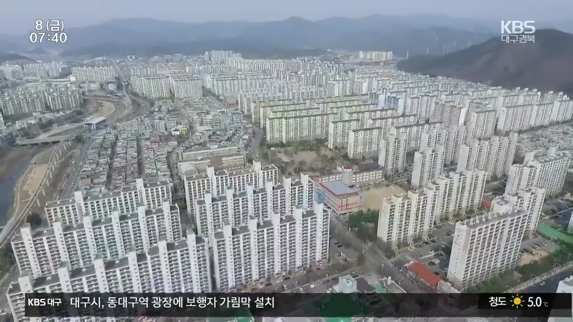 ‘부동산 하락’ 전망은?