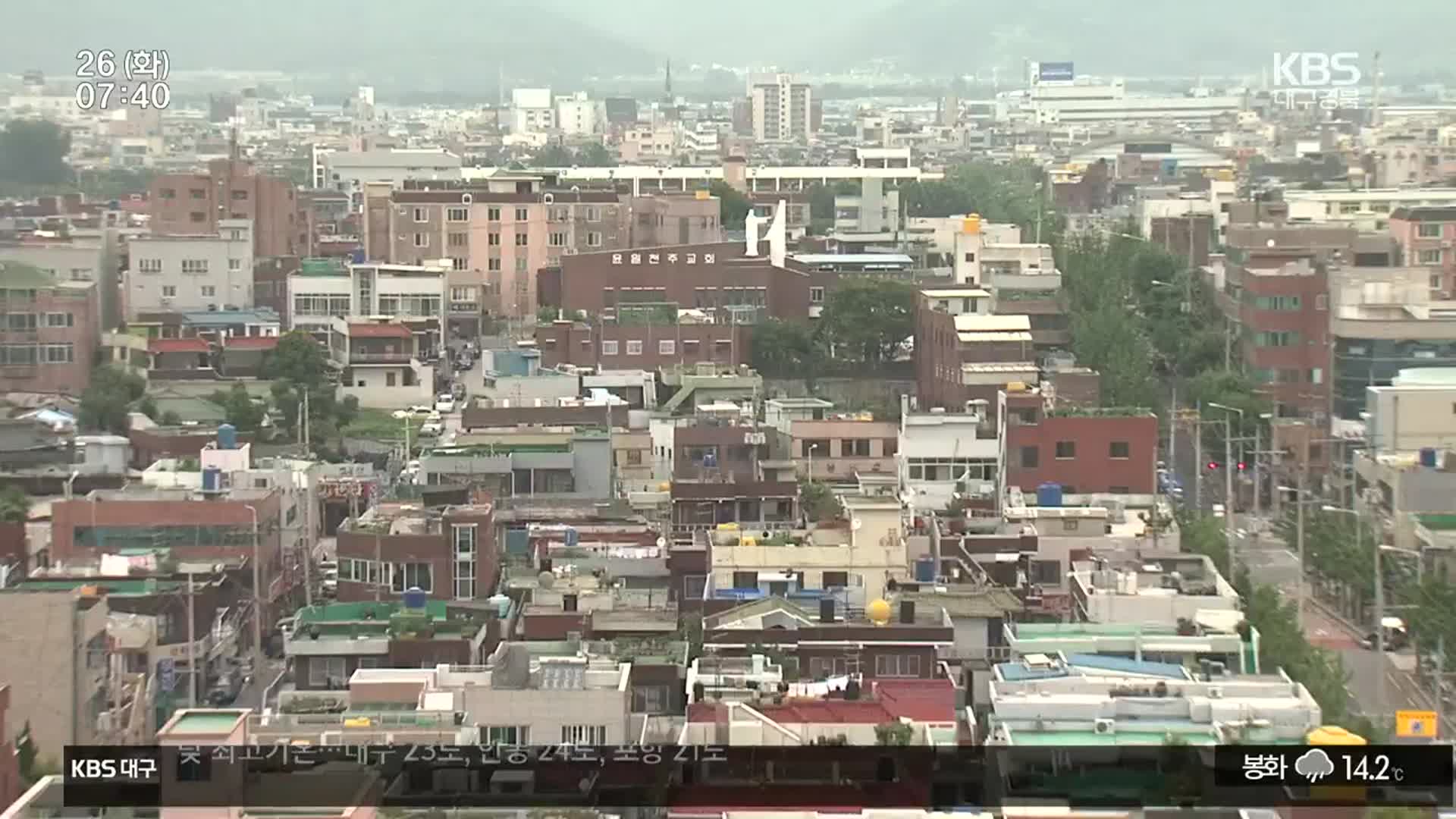 [대구·경북 여론조사] ‘전·현직 경쟁’ 대구 서구청장 선거…적임자는?