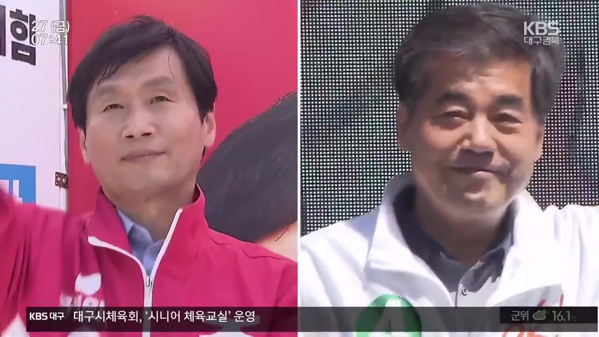 [격전지를 가다]⑫ 경산시장