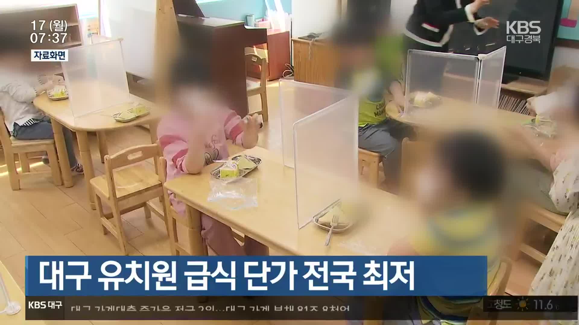 대구 유치원 급식 단가 전국 최저