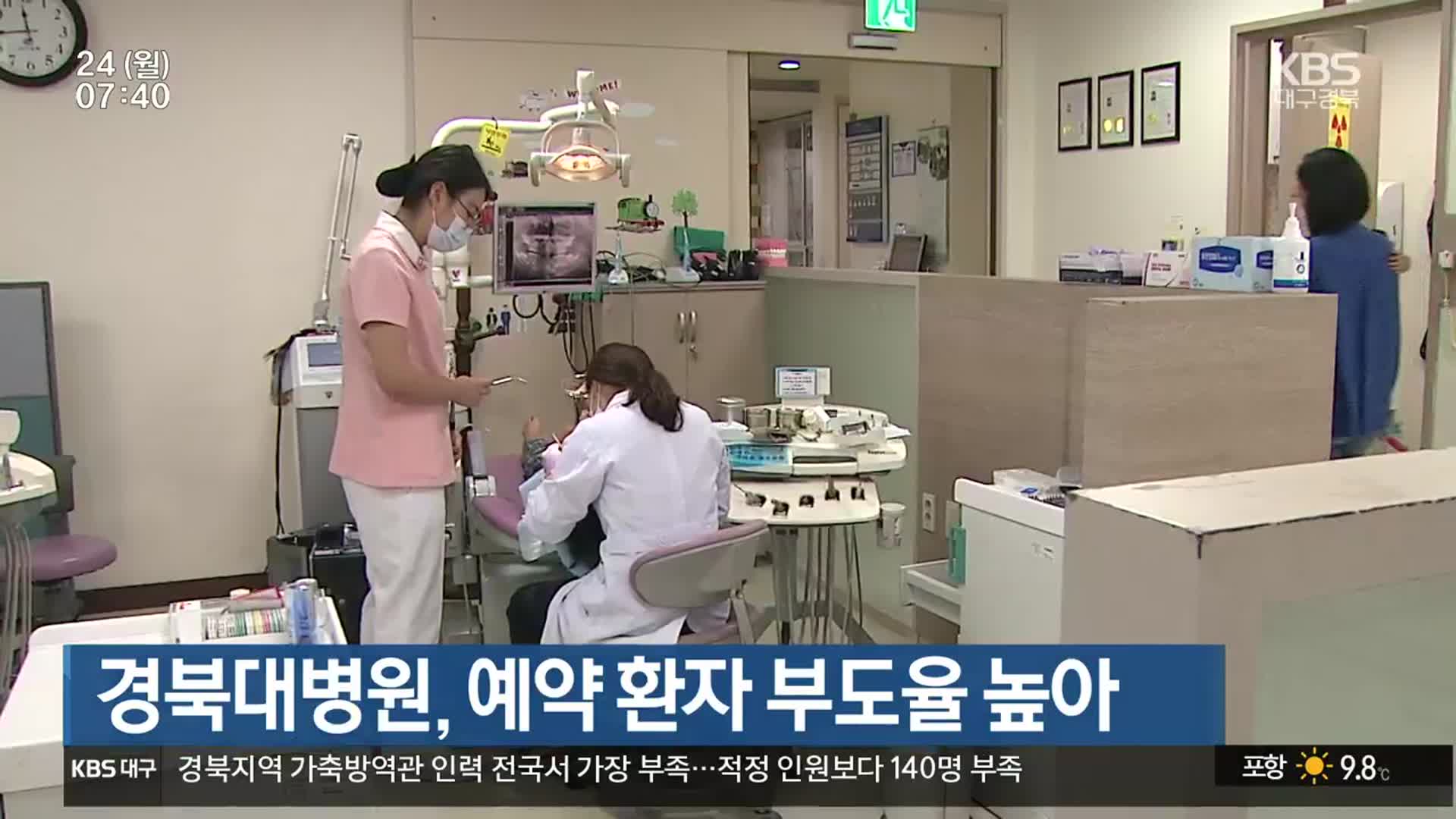 경북대병원, 예약 환자 부도율 높아