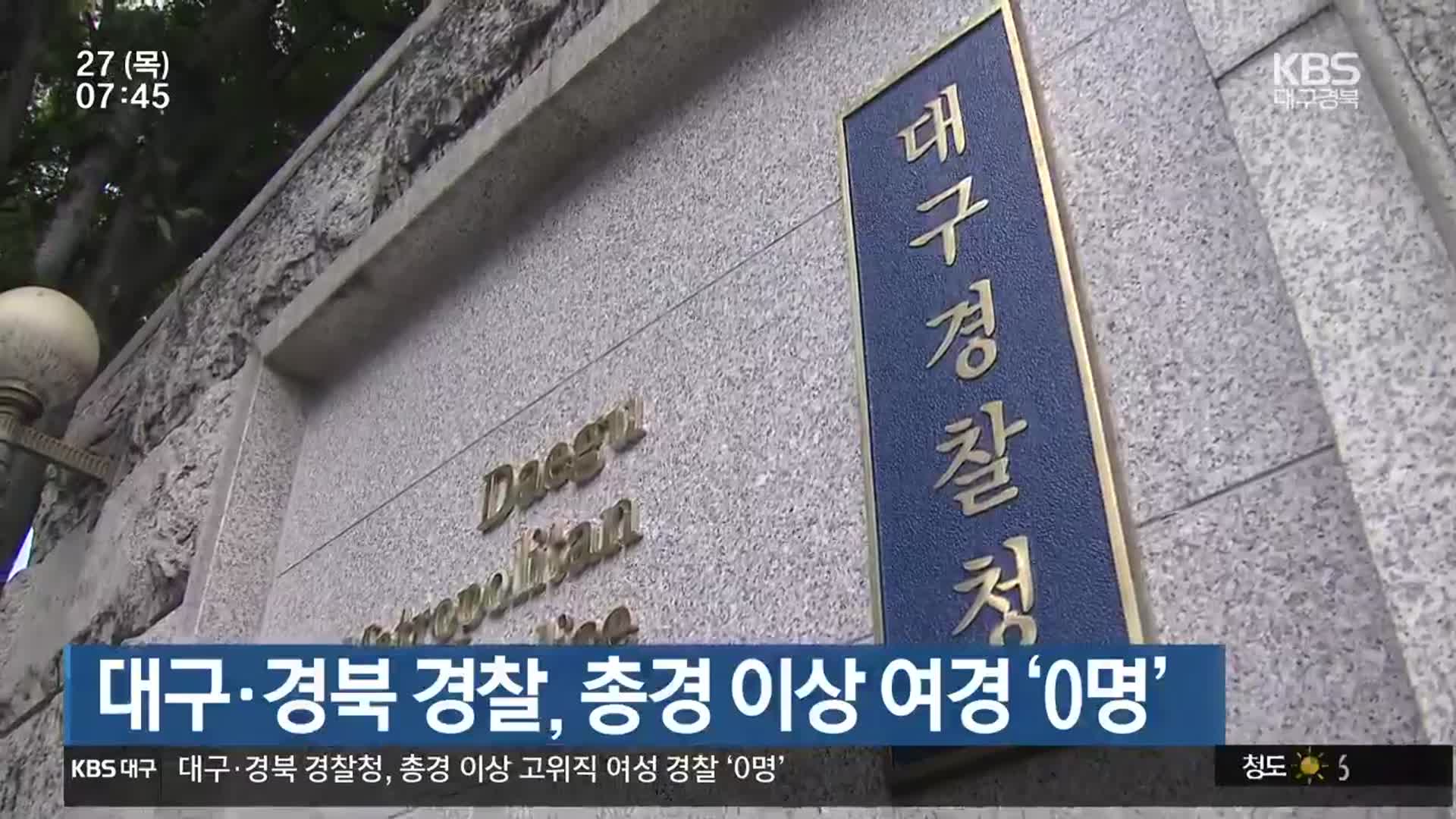 대구·경북 경찰, 총경 이상 여경 ‘0명’