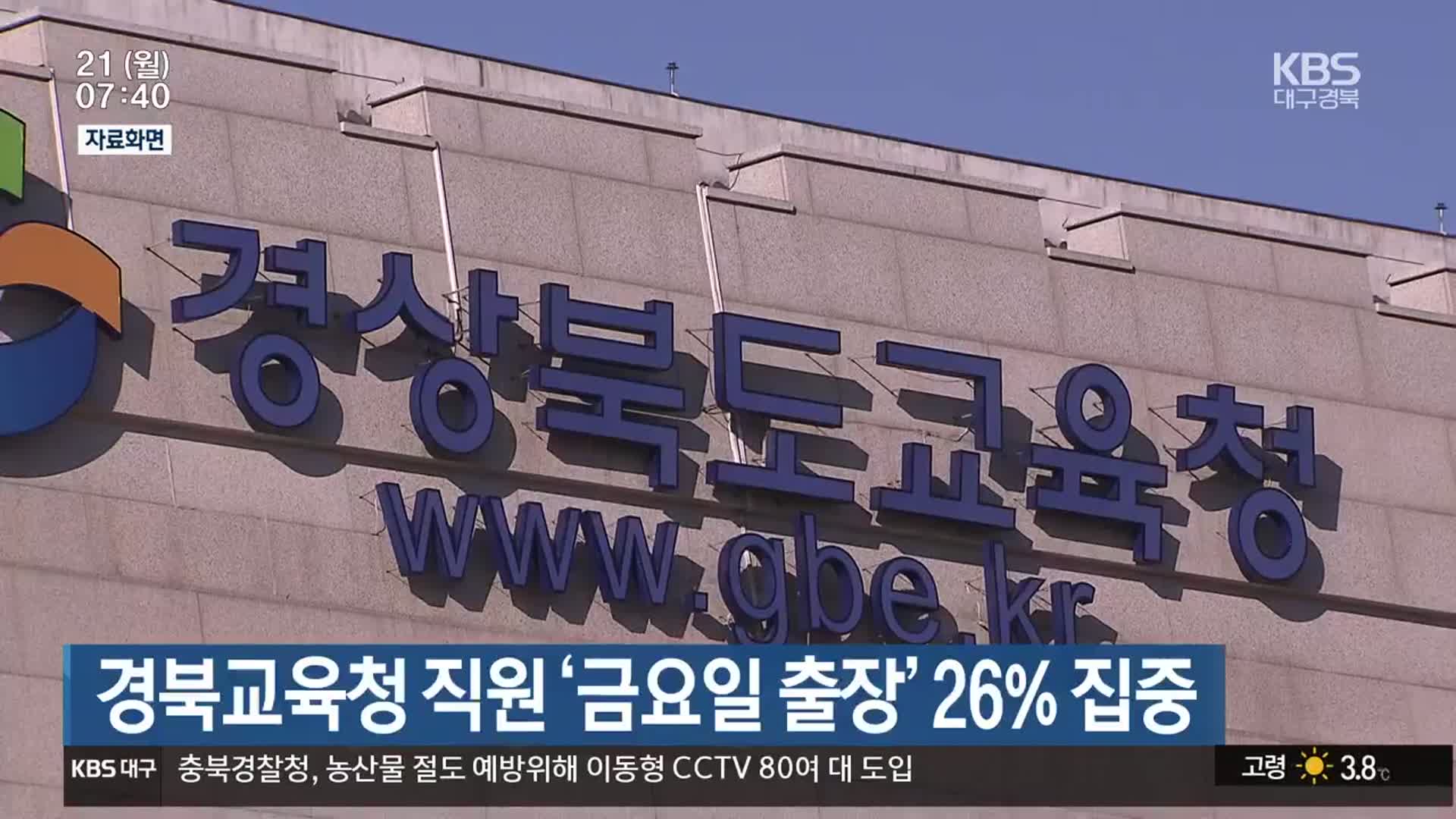 경북교육청 직원 ‘금요일 출장’ 26% 집중