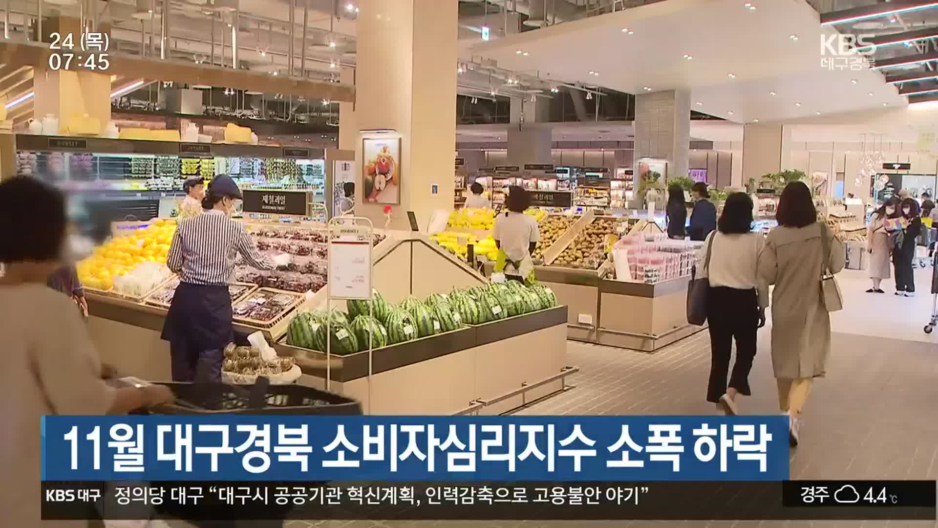 11월 대구·경북 소비자심리지수 소폭 하락