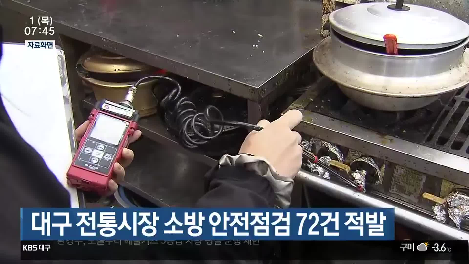 대구 전통시장 소방 안전점검 72건 적발