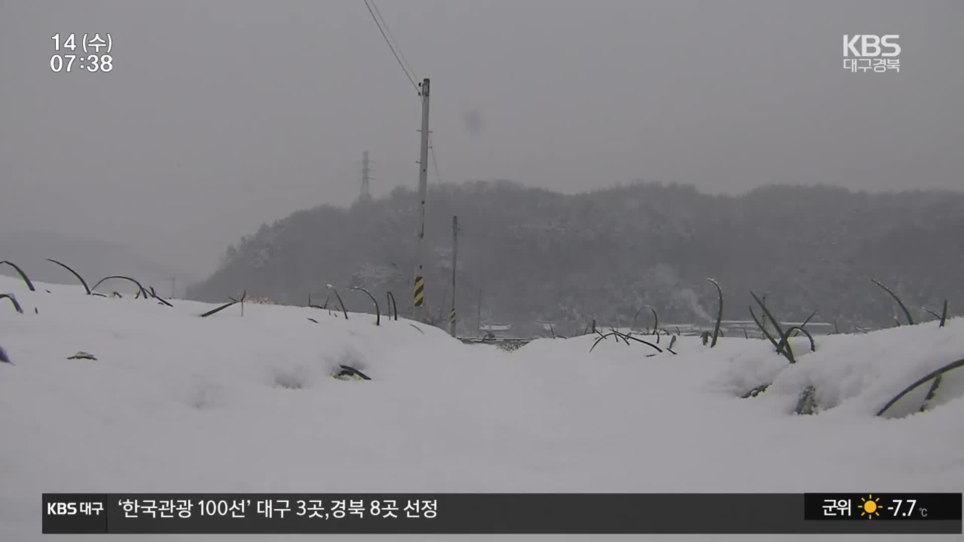 경북 대부분 한파 특보에 체감온도 ‘영하권’ 추위…대구 낮 1도