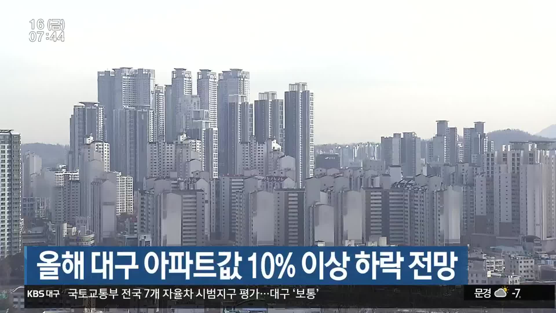 올해 대구 아파트값 10% 이상 하락 전망