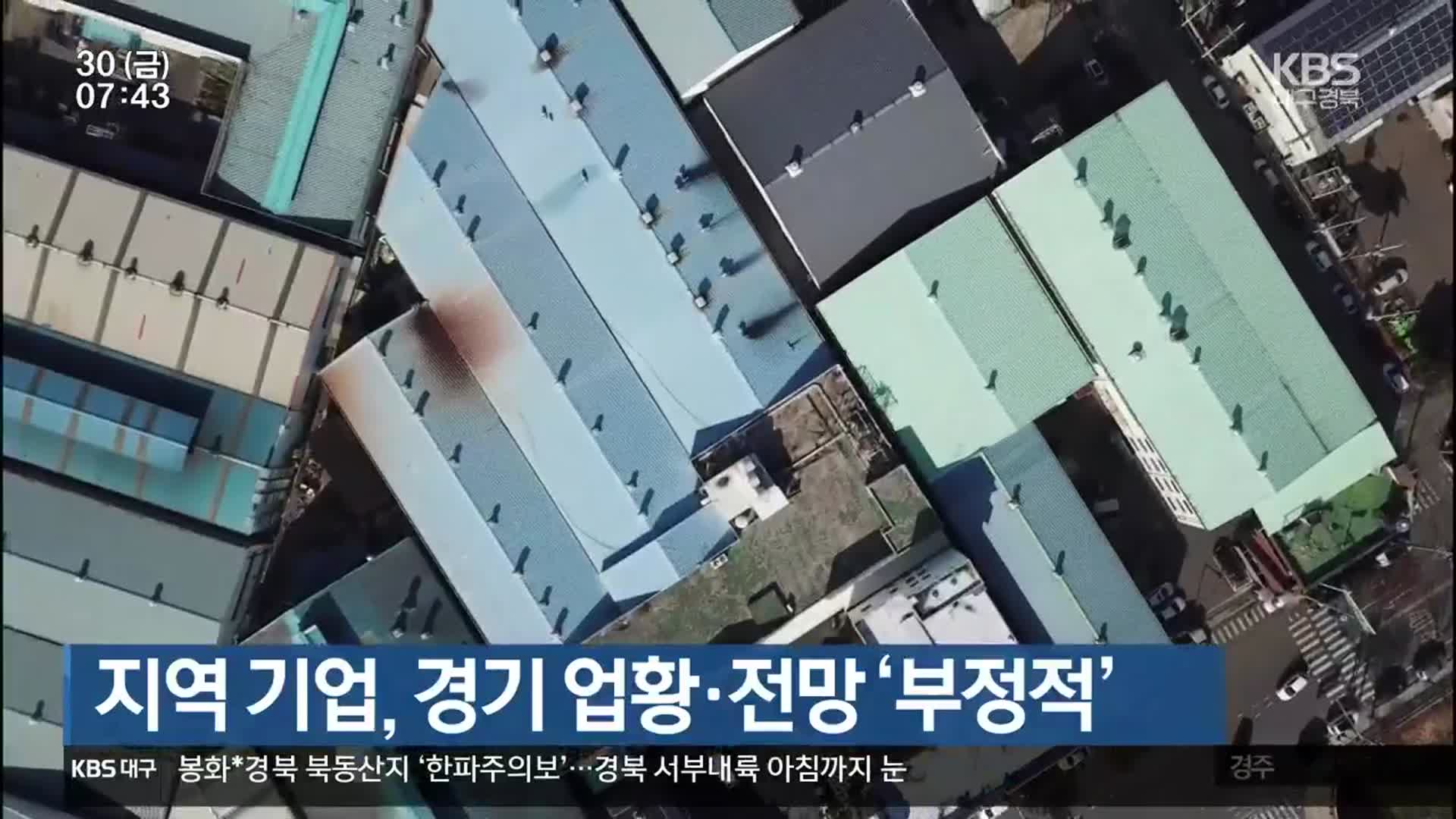 대구경북지역 기업, 경기 업황·전망 ‘부정적’