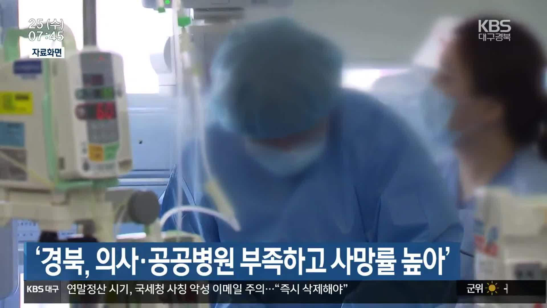 ‘경북, 의사·공공병원 부족하고 사망률 높아’