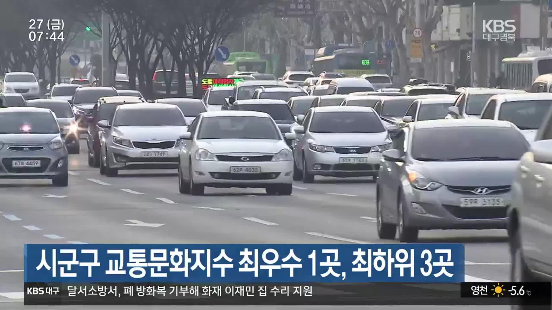 시군구 교통문화지수 최우수 1곳, 최하위 3곳