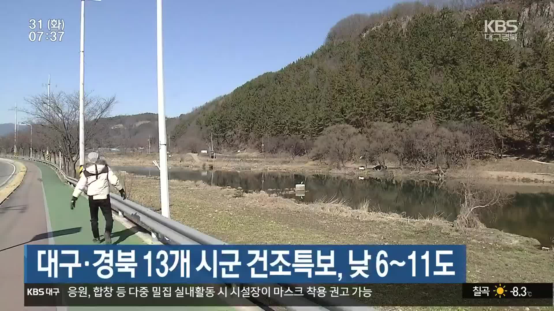 대구·경북 13개 시군 건조특보, 낮 6~11도