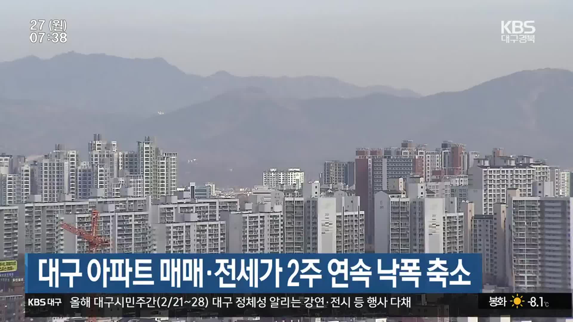 대구 아파트 매매·전세가 2주 연속 낙폭 축소