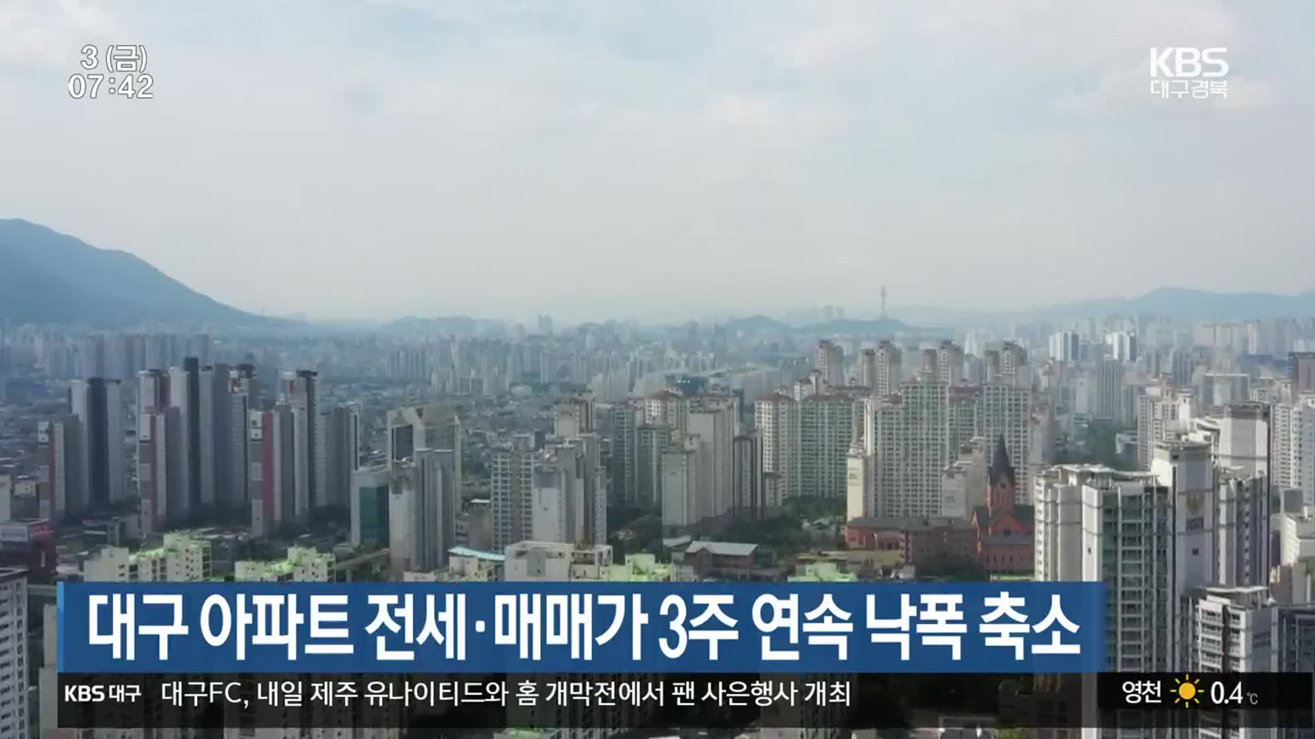 대구 아파트 전세·매매가 3주 연속 낙폭 축소