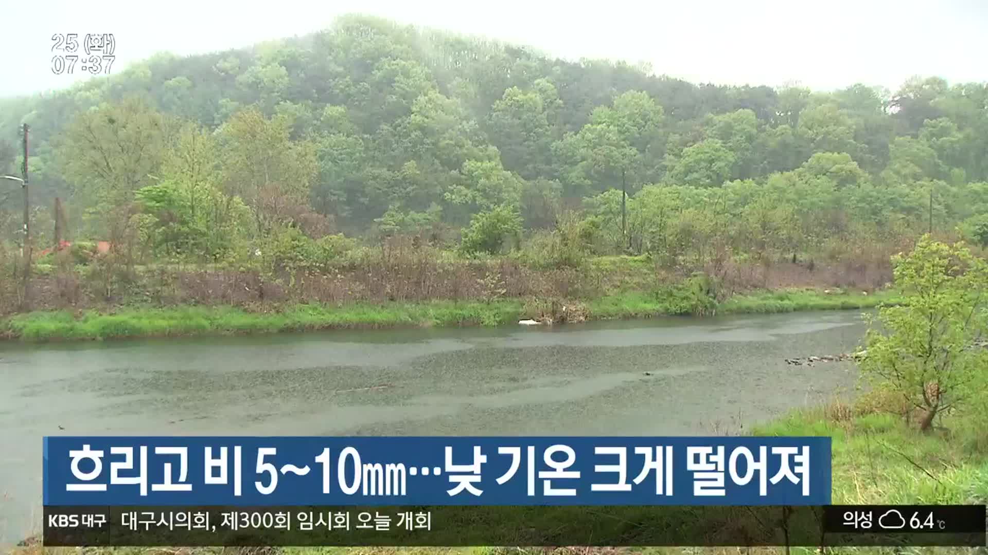 대구·경북 흐리고 비 5~10mm…낮 기온 크게 떨어져