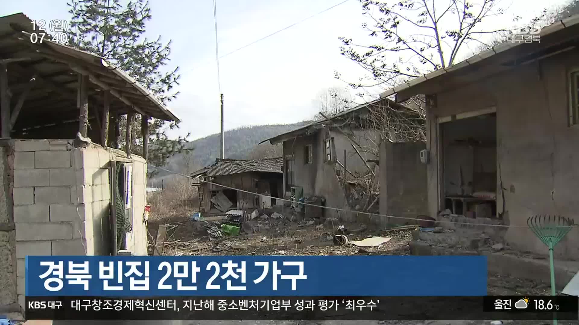 경북 빈집 2만 2천 가구