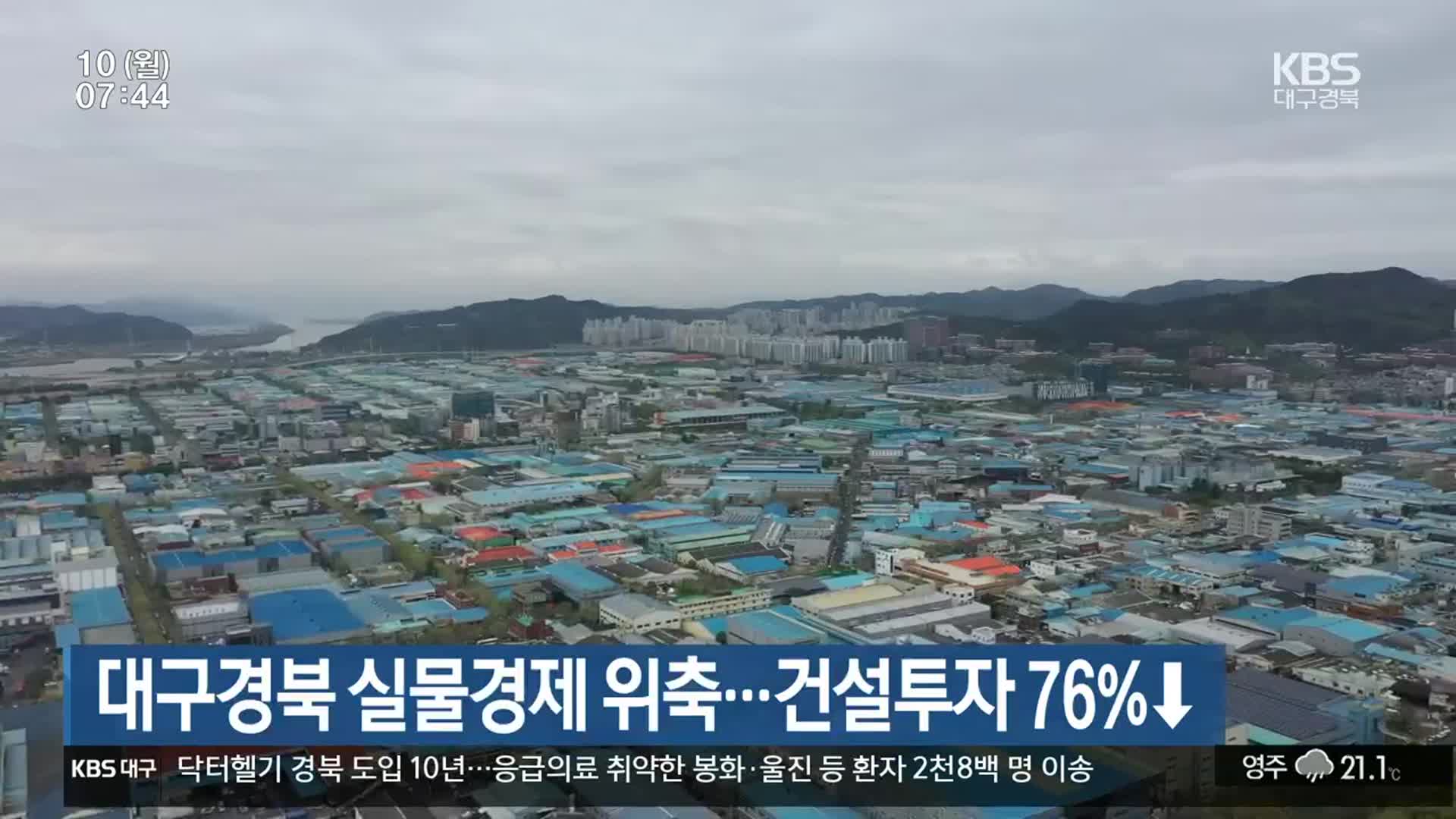 대구·경북 실물경제 위축…건설투자 76%↓