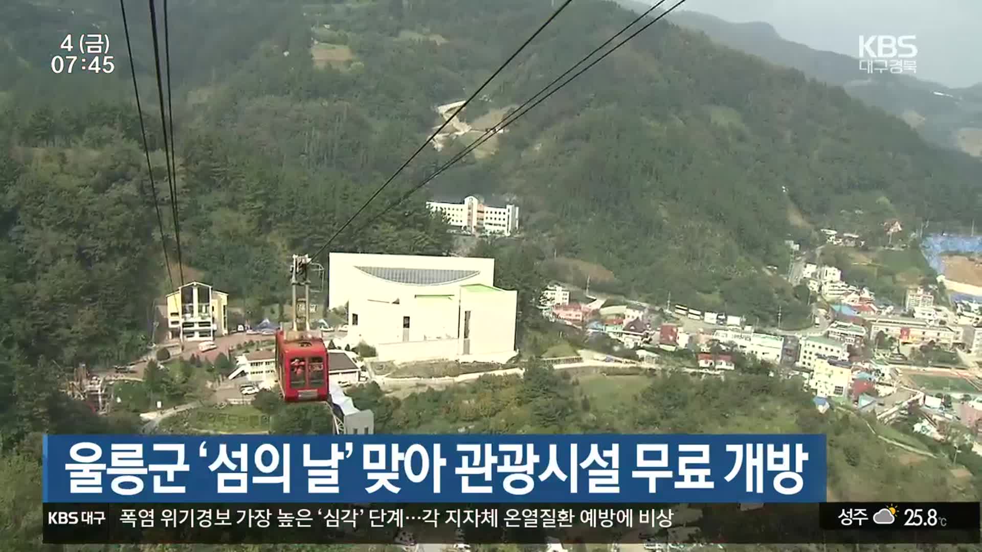 울릉군 ‘섬의 날’ 맞아 관광시설 무료 개방