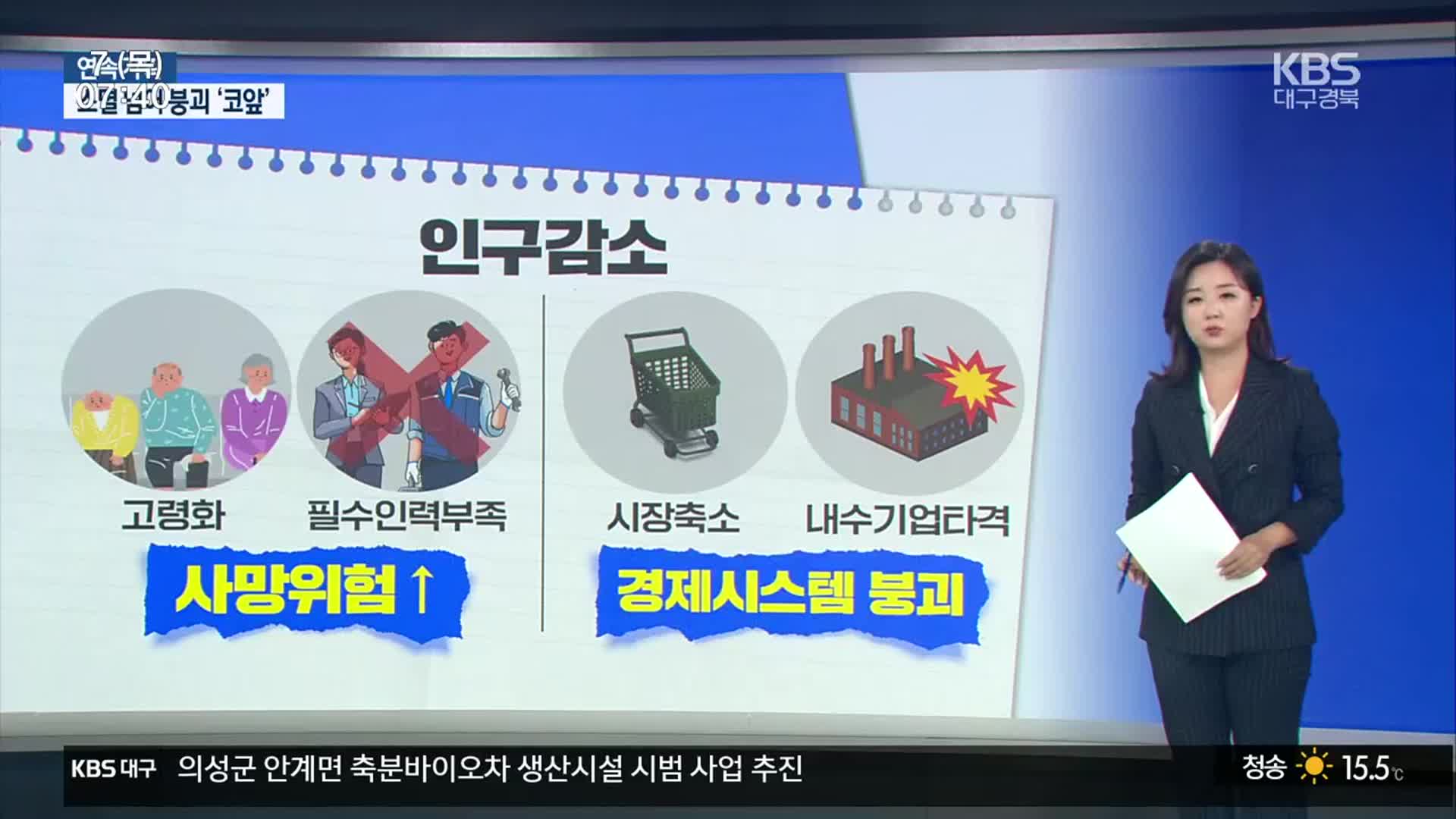 지방, 소멸을 넘어 붕괴 ‘코앞’