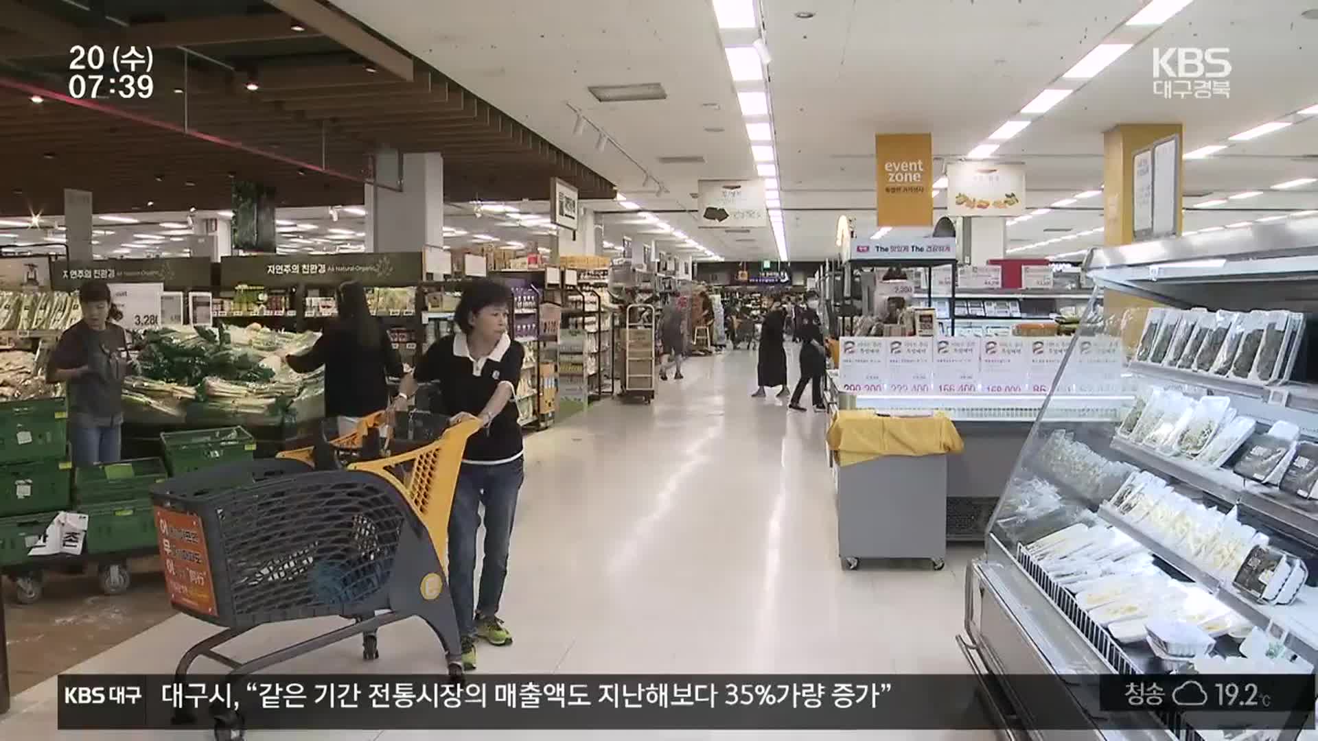 ‘대형마트 평일 휴무’…경제효과 톡톡