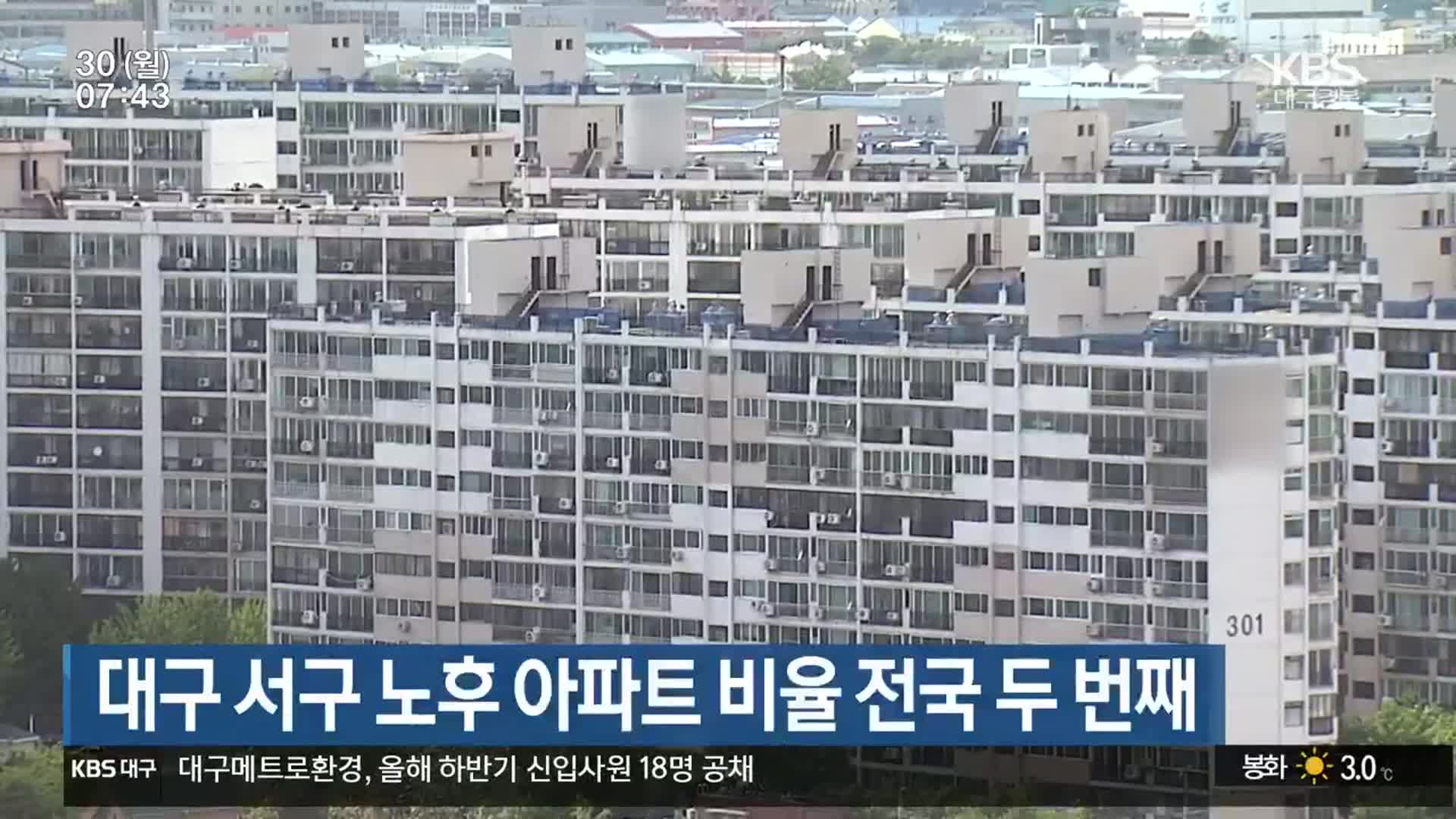 대구 서구 노후 아파트 비율 전국 두 번째