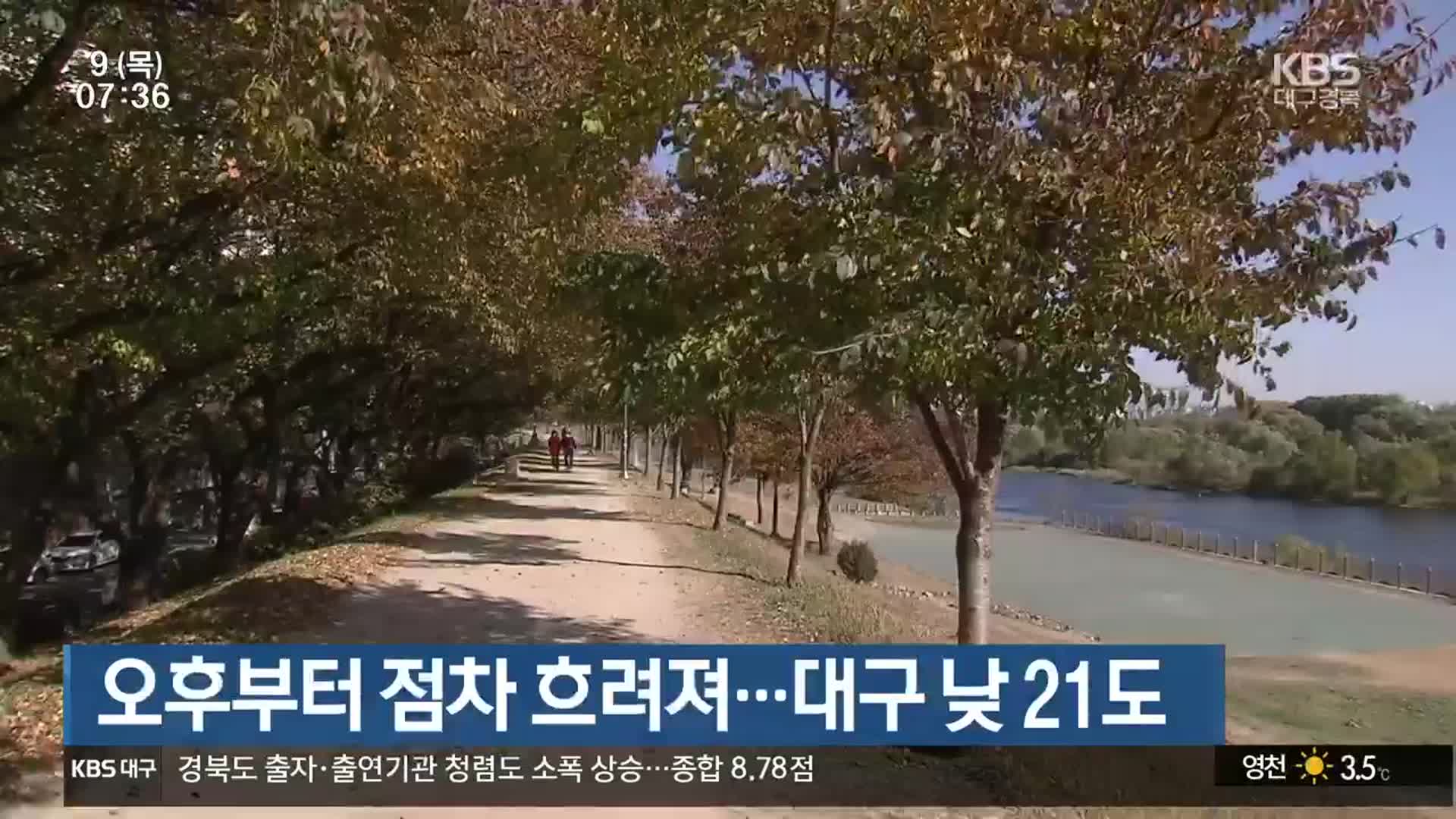 대구·경북 오후부터 점차 흐려져…대구 낮 21도