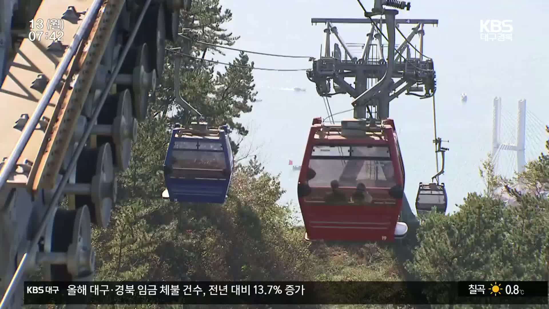 적자 누적에 케이블카 요금 잇단 인상