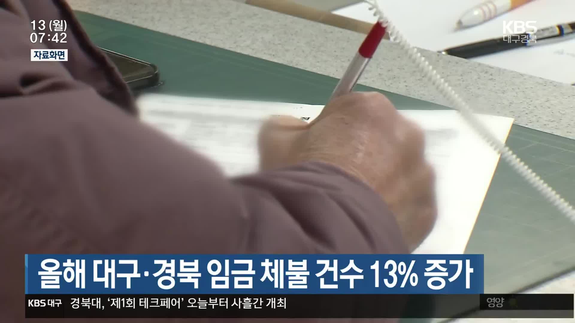 올해 대구·경북 임금 체불 건수 13% 증가