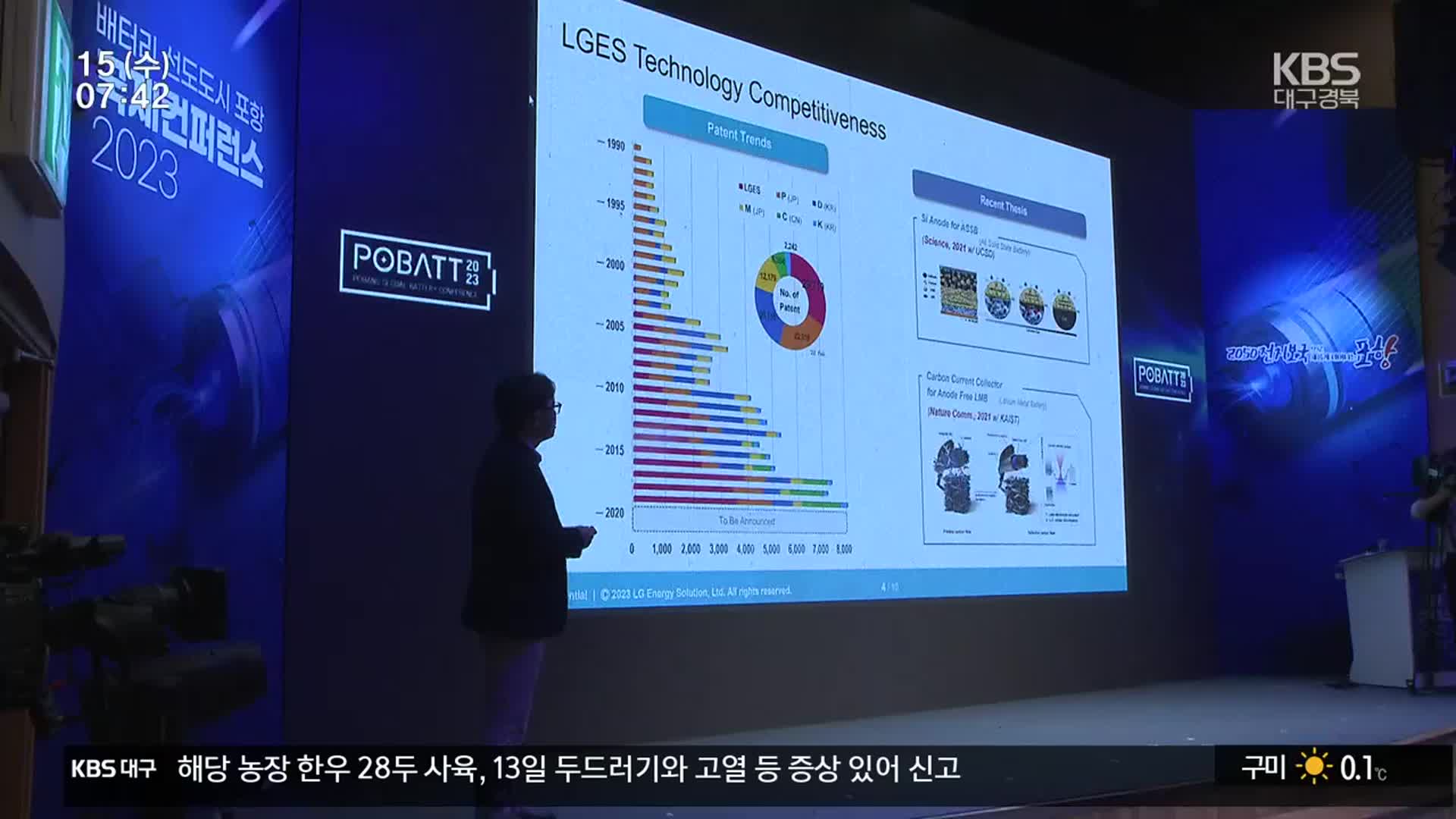 “배터리 선도 도시로”…국제 컨퍼런스 개최