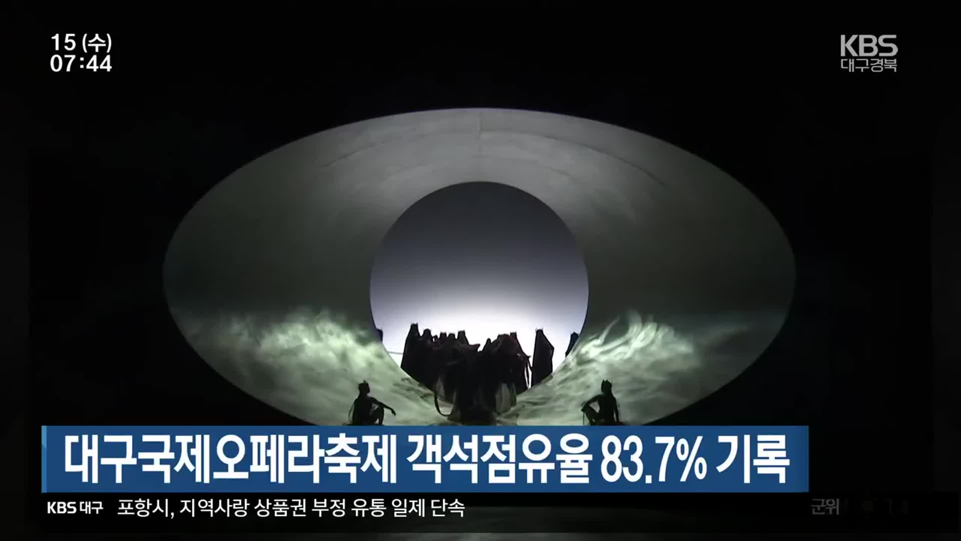 대구국제오페라축제 객석점유율 83.7% 기록