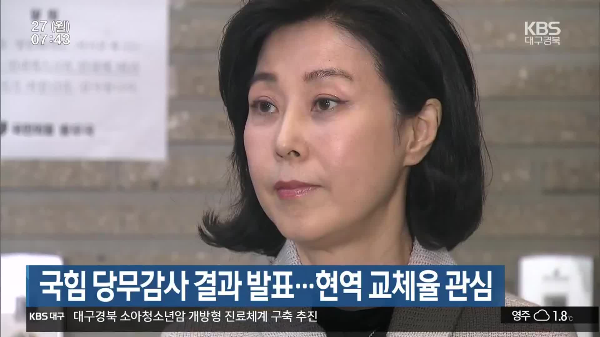 국민의힘 당무감사 결과 발표…현역 교체율 관심