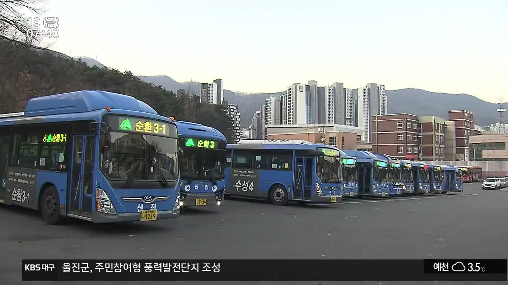 ‘돈 먹는 하마’된 대중교통…개선 대책 필요