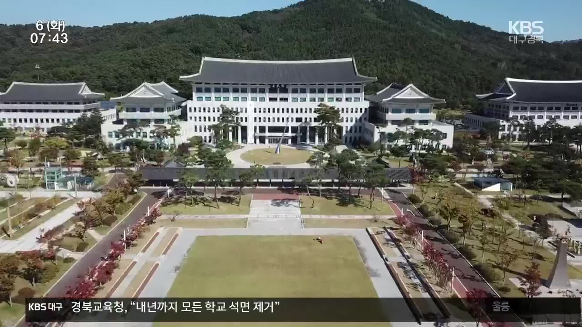 경북도, 본격 지방시대 연다…2조 7천억 투자