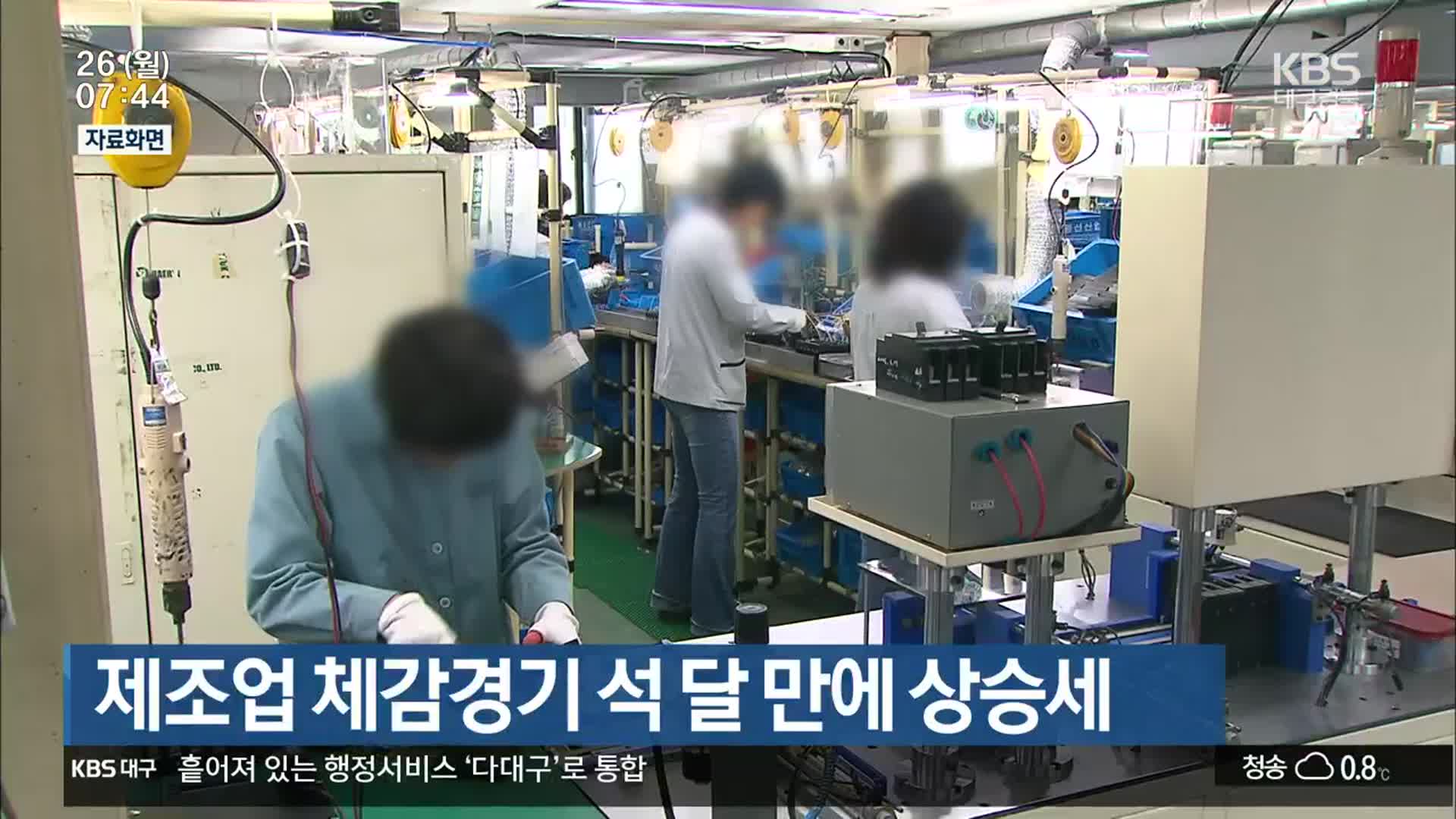 대구·경북 제조업 체감경기 석 달 만에 상승세