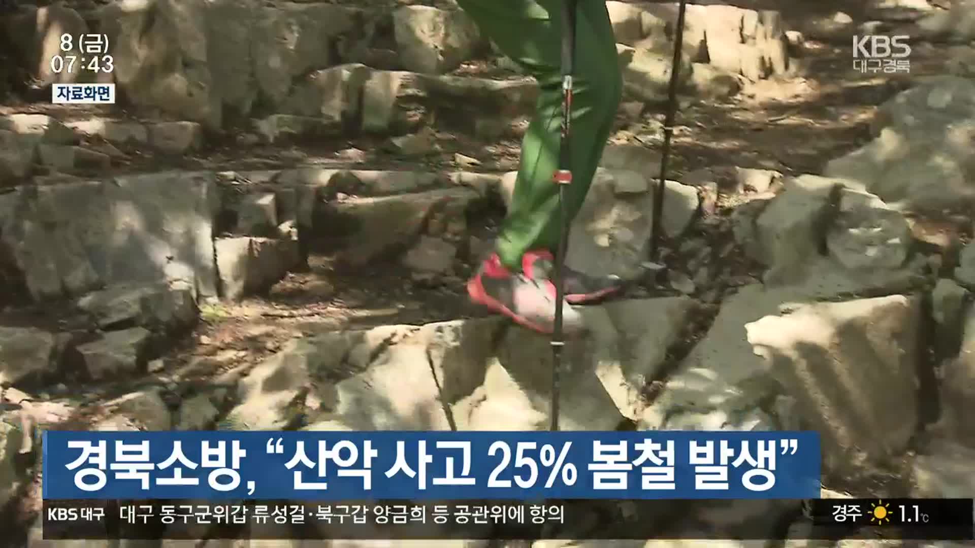 경북소방 “산악 사고 25% 봄철 발생”