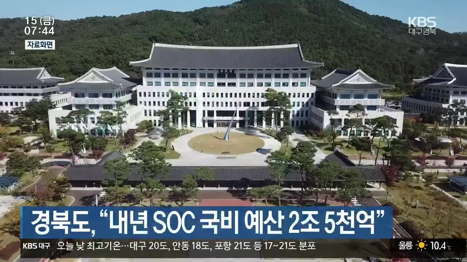 경북도 “내년 SOC 국비 예산 2조 5천억”