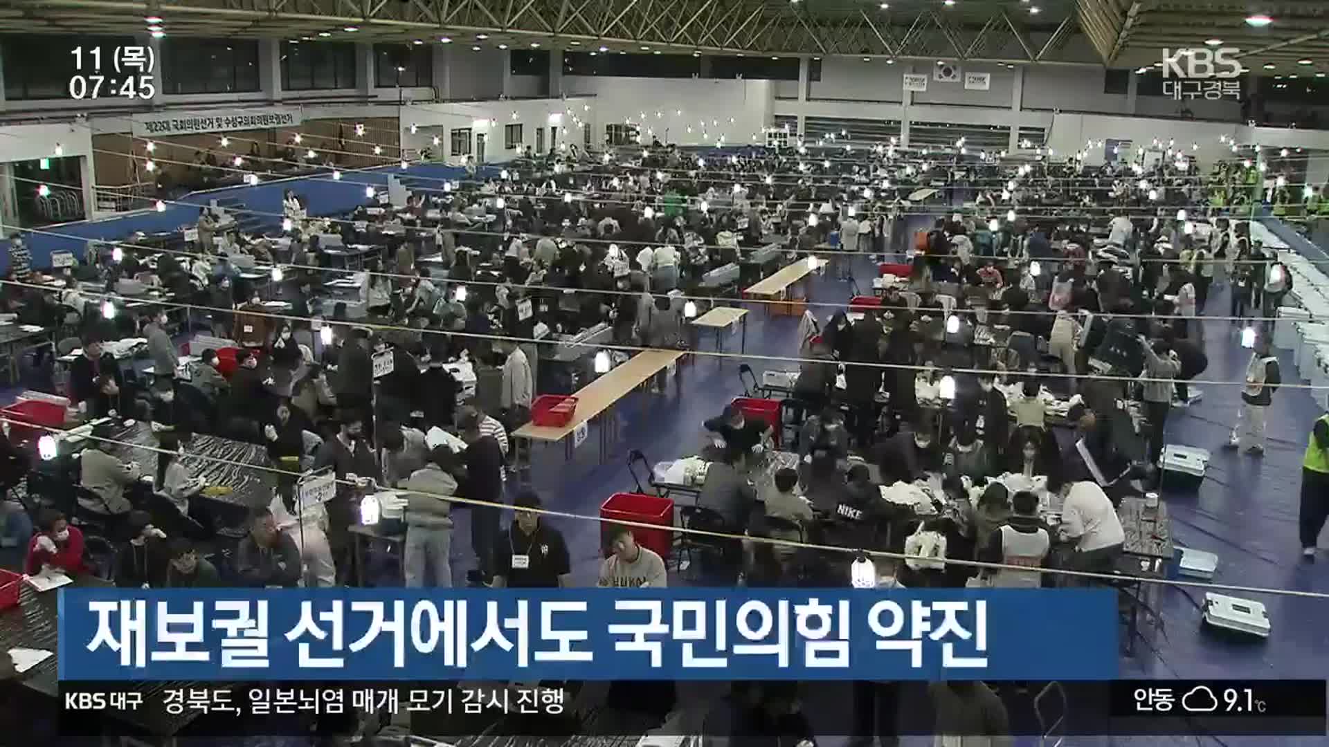 [총선] 재보궐 선거에서도 국민의힘 약진