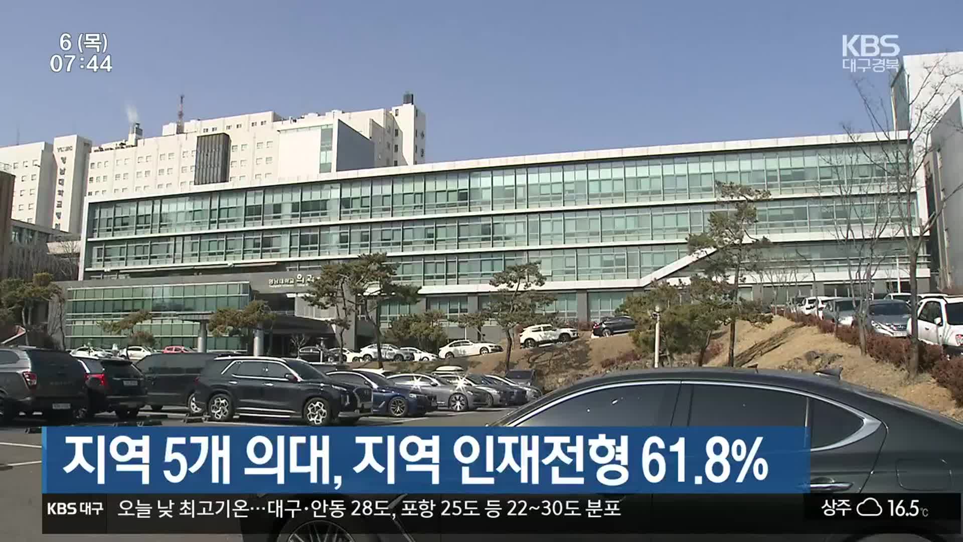 지역 5개 의대, 지역 인재전형 61.8%